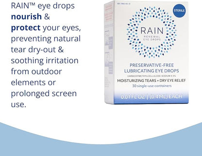 Rain Preservative Free Eye Drops for Severe Dry Eyes – More Natural Eye Drops for Dry Eye Relief – Proprietary Formula Relieves Dry, Itchy Eyes – Take Back Your Eye Comfort